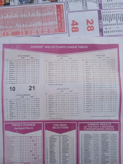 week 28 capital international 2025 table