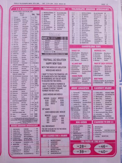 week 28 pools telegraph 2025 page 13