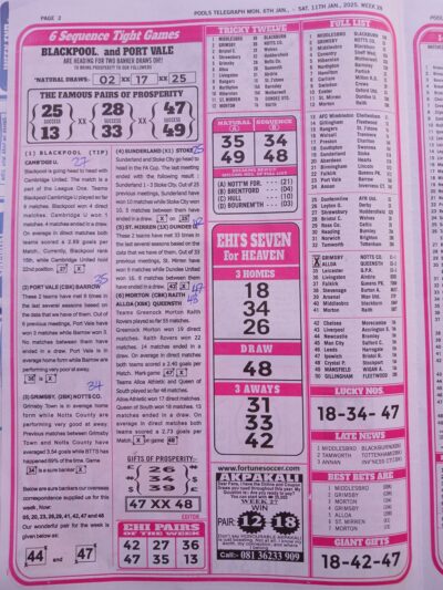 week 28 pools telegraph 2025 page 2