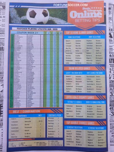 week 28 pools telegraph 2025 page 8