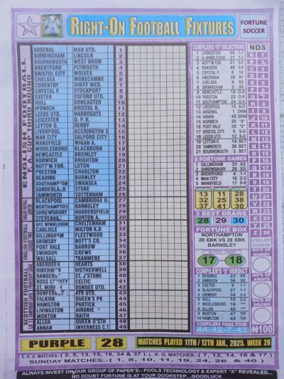 week 28 right on fixtures 2025 front page