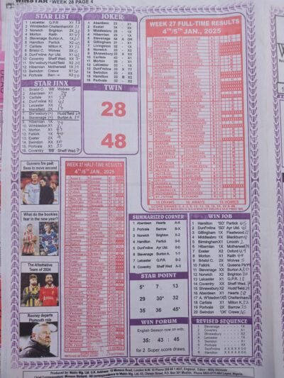 week 28 winsatr 2025 page 4
