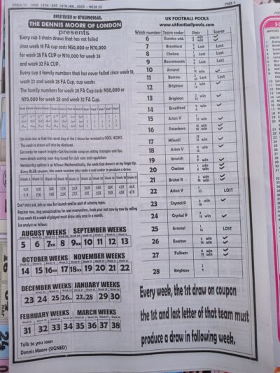 week 29 pools telegraph 2025 page 3