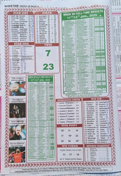 week 29 winstar 2025 page 4