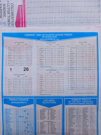 week 30 capital international 2025 table