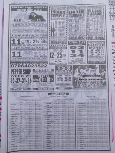 week 30 pools telegraph 2025 page 15