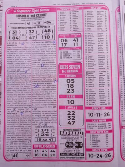 week 30 pools telegraph 2025 page 2
