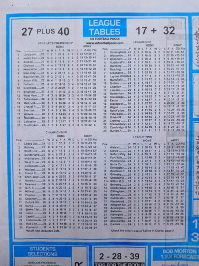 week 30 soccer x research 2025 table