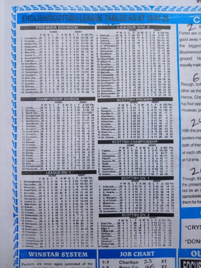 week 30 winstar 2025 table