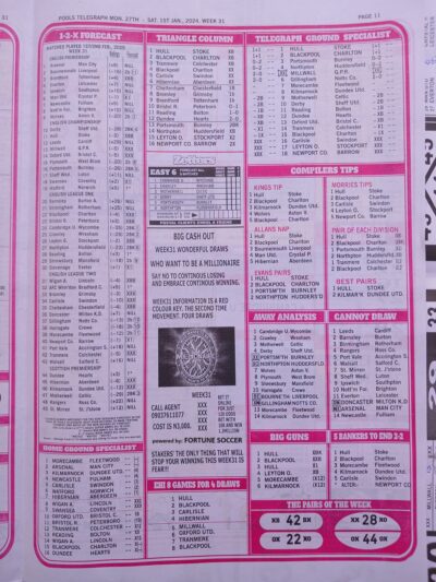 week 31 pools telegraph 2025 page 15