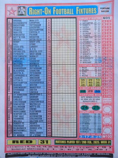 week 31 right on fixtures 2025 front page