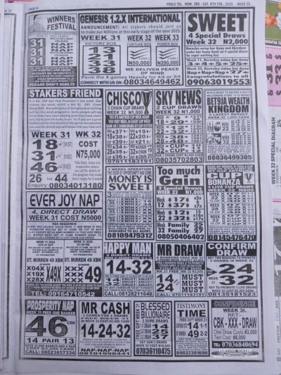 week 32 pools telegraph 2025 page 13