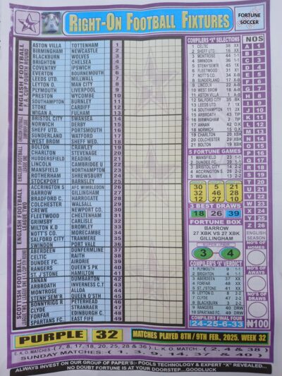 week 32 right on fixtures 2025 front page