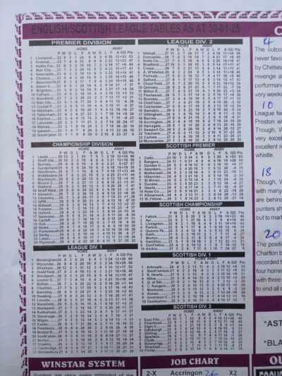 week 32 winstar 2025 table