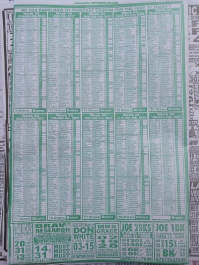 week 33 pools telegraph 2025 page 20