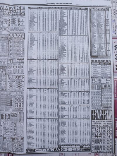 week 33 pools telegraph 2025 page 23