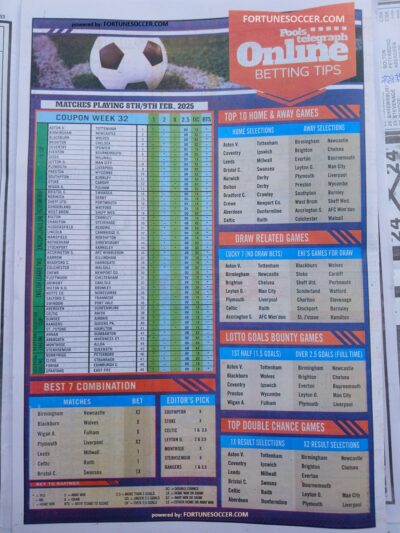 week 33 pools telegraph 2025 page 8