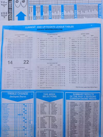 week 34 capital international 2025 table
