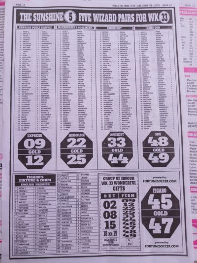 week 34 pools telegrapg 2025 page 14
