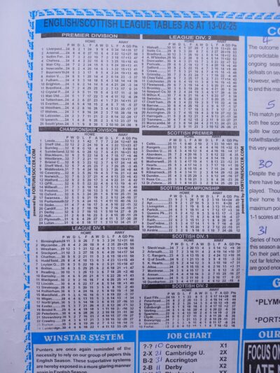 week 34 winstar 2025 table