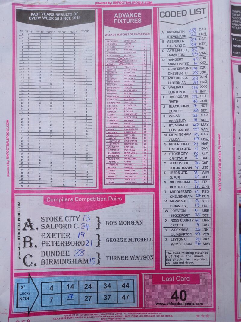 Week 47 Pool Result 2025