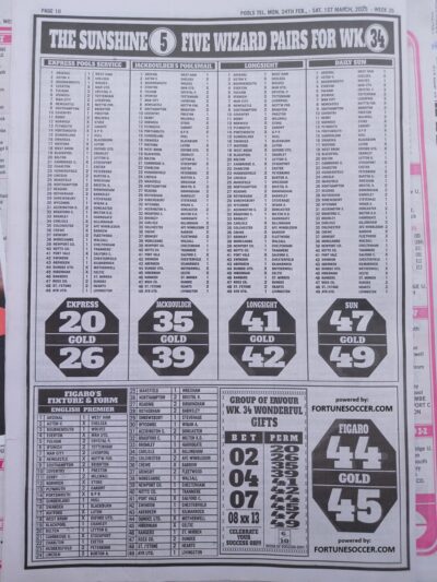 week 35 pools telegraph 2025 page 12