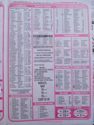 week 35 pools telegraph 2025 page 13