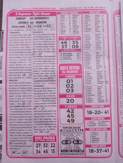 week 35 pools telegraph 2025 page 2