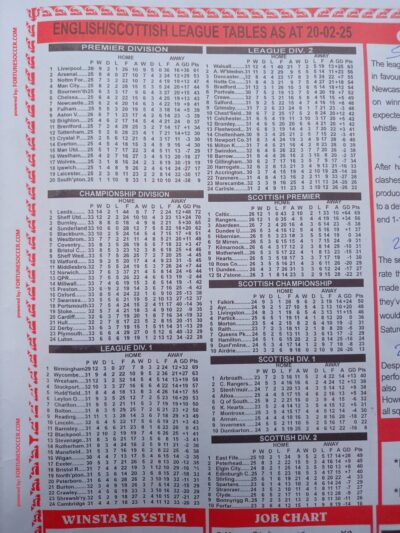 week 35 winstar 2025 table