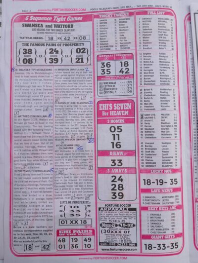 week 36 pools telegraph 2025 page 2