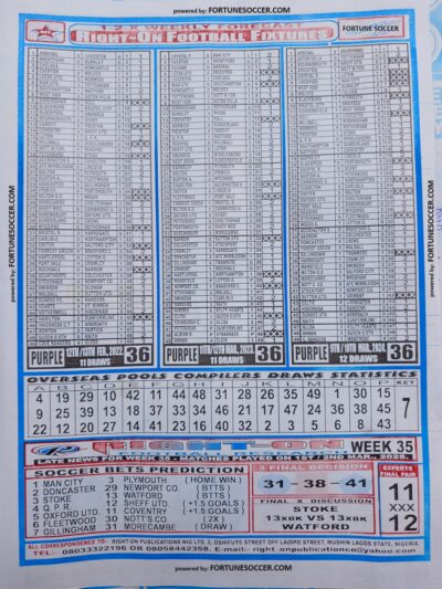 week 36 right on fixtures 2025 back page