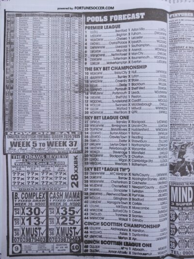 week 36 weekly telegraph 2025 page 6