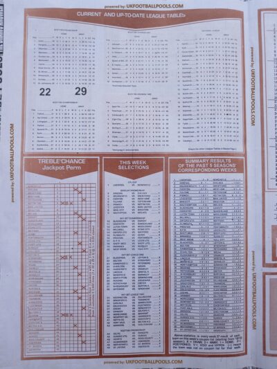 week 37 capital international 2025 page 2