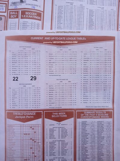 week 37 capital international 2025 table