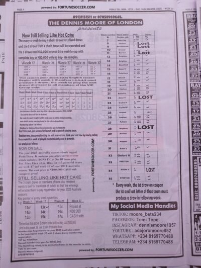 week 37 pools telegraph 2025 page 3