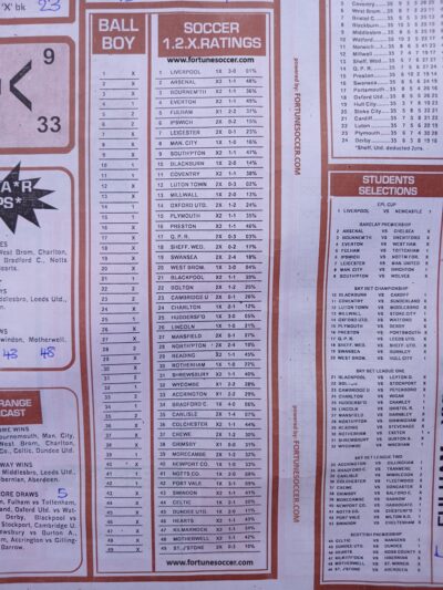 week 37 soccer x research 2025 percentage