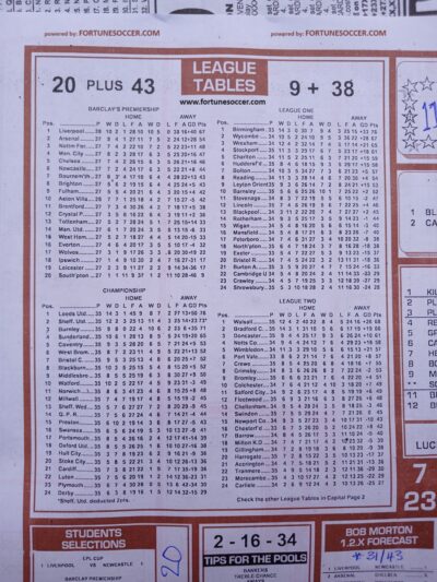 week 37 soccer x research 2025 table