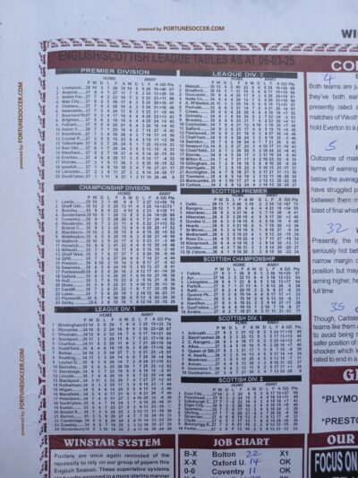 week 37 winstar 2025 table