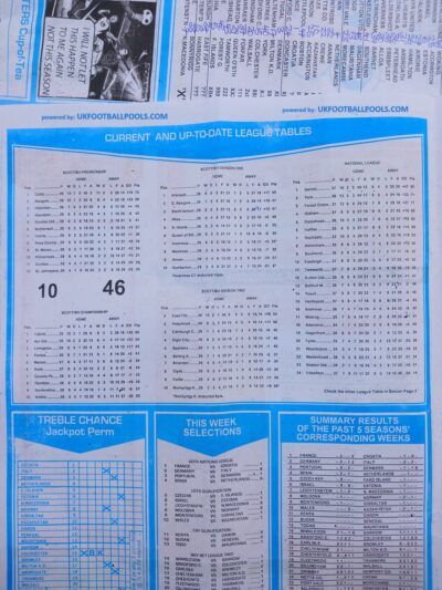 week 38 capital international 2025 table