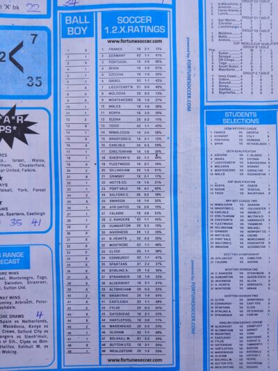 week 38 soccer x research 2025 percentage