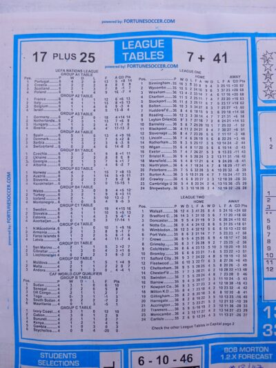 week 38 soccer x research 2025 table
