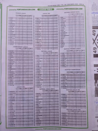 week 38 the new dream 2025 page 6