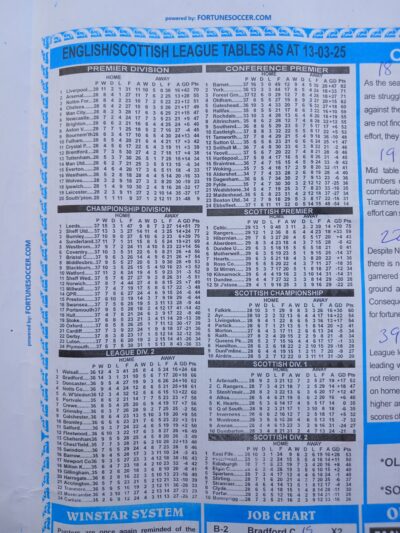 week 38 winsatr 2025 table