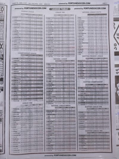 week 40 pools telegraph 2025 page 11