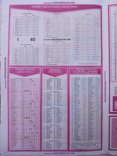 week 40 capital international 2025 page 2