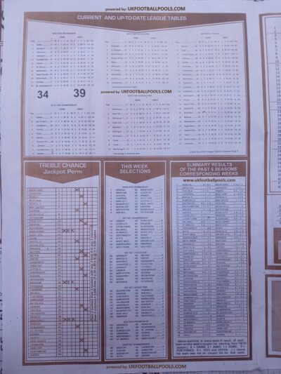 week 41 capital international 2025 page 2