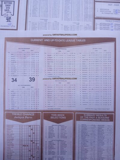 week 41 capital international 2025 table