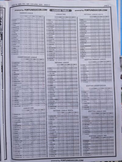 week 41 pools telegraph 2025 page 11