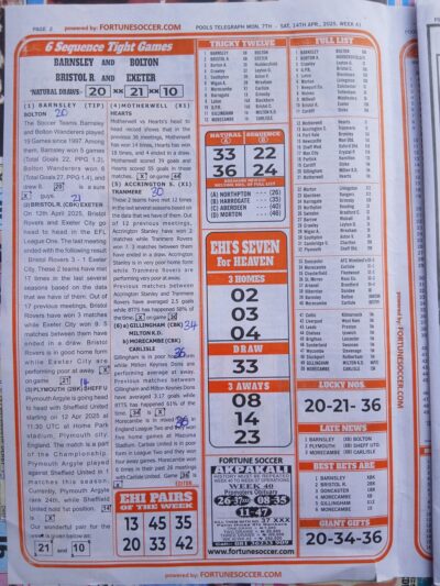 week 41 pools telegraph 2025 page 2