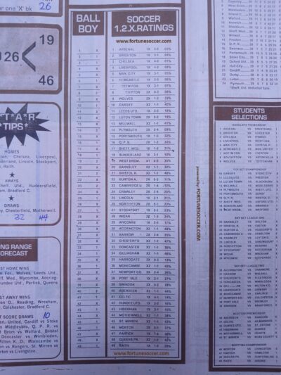 week 41 soccer x research 2025 percentage